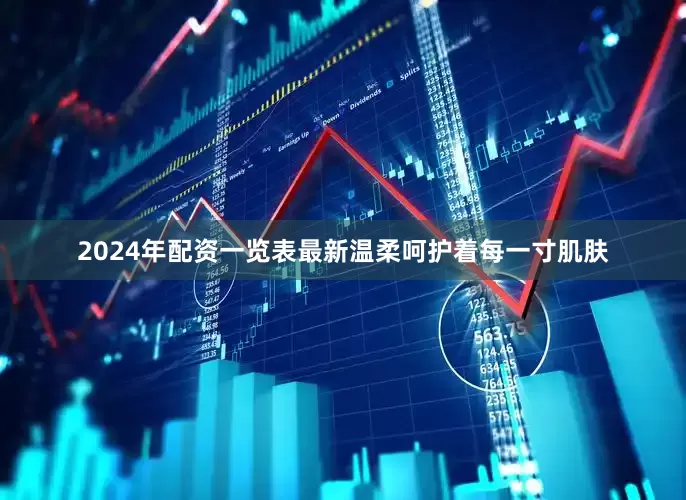 2024年配资一览表最新温柔呵护着每一寸肌肤